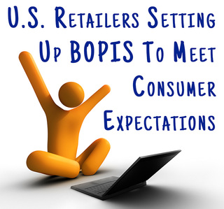 The Retail Shift to BOPIS