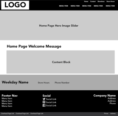 Framework of the home page when using the Jasper jewellery website design templates